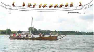 Testes no mar em uma reconstrução do barco Hjortspring - Divulgação/Boel Bengtsson