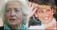 s Spencer e Lady Diana - Getty Images